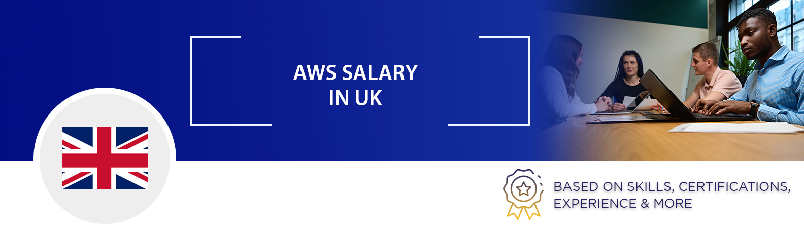 Aws Careers Path Top Job Roles Skills And Salary Trends In