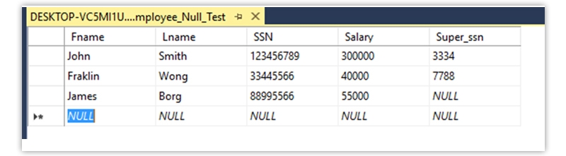 Sql Null Values All You Need To Know