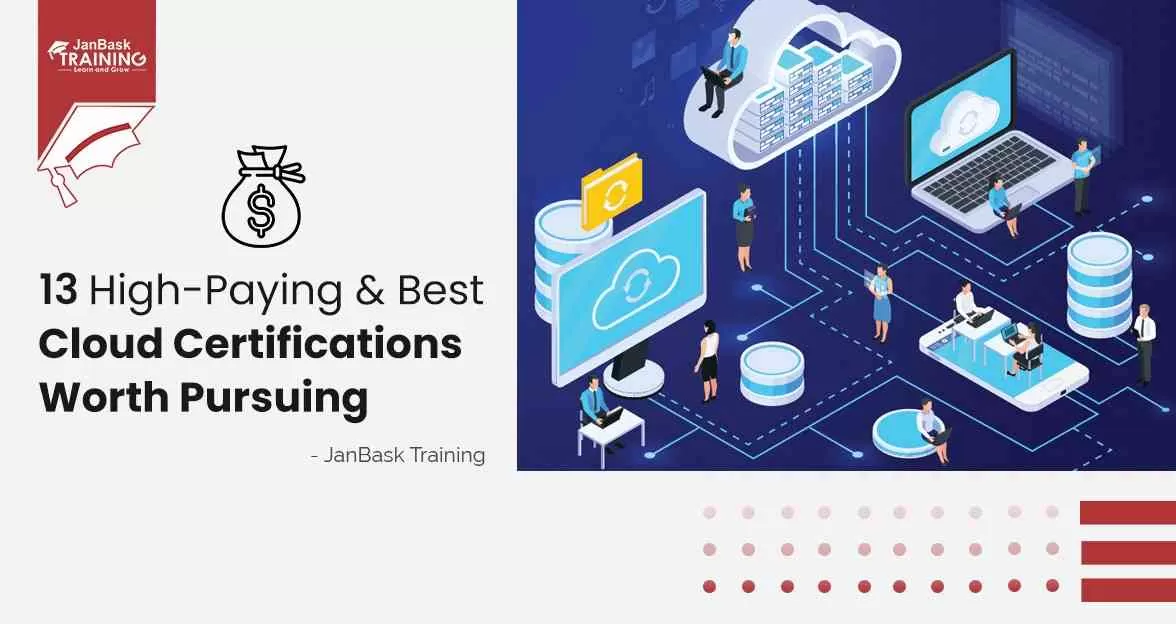 High-Paying Cloud Certifications Course