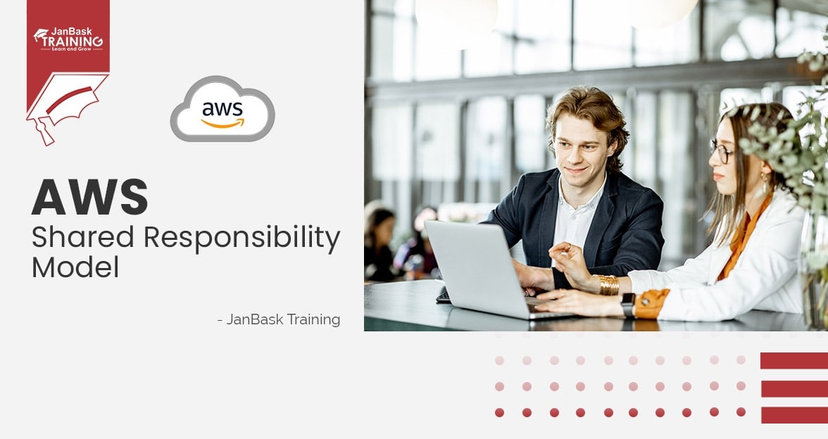 How AWS Shared Responsibility Model Strengthens Cloud Security? Course