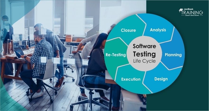 Software Testing Life Cycle Phases Course