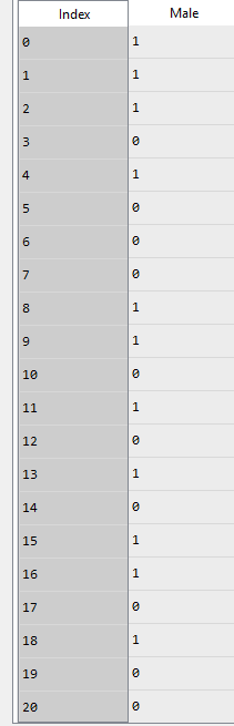 how-to-deal-with-categorical-variables-in-python-learn-grow-with