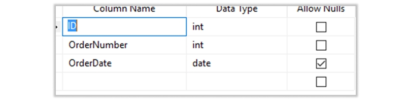 Check Constraint in SQL