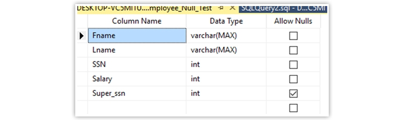 Sql Null Values All You Need To Know 4689